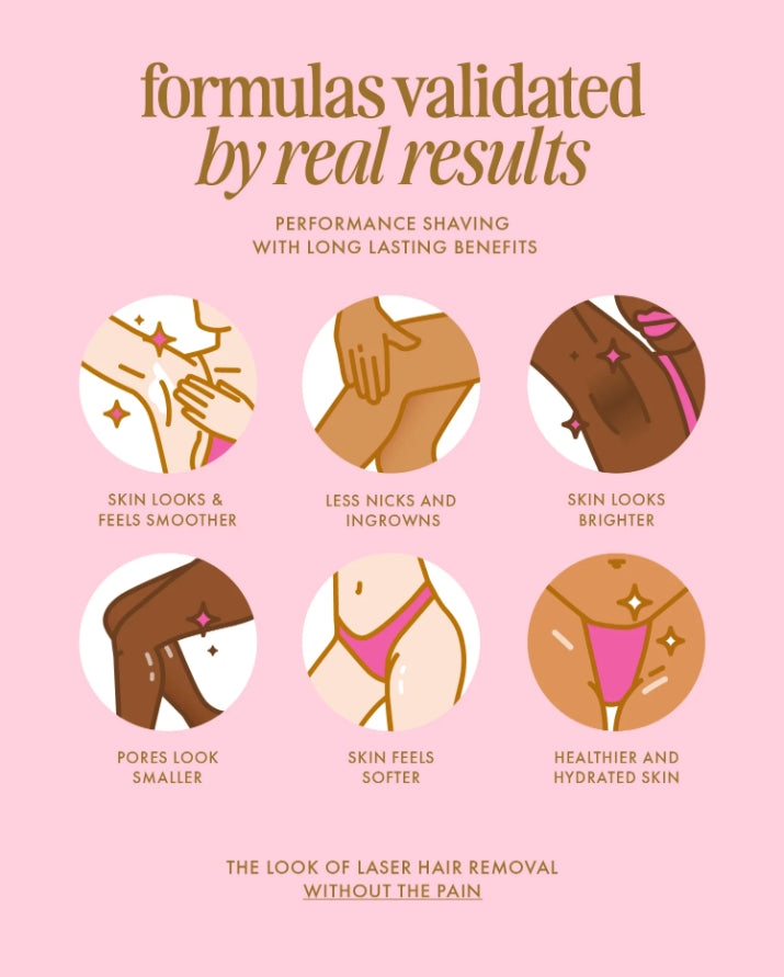 5-Second Post-Hair Removal Serum